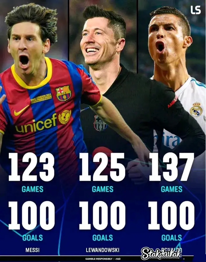  梅西巅峰对决，莱万多夫斯基与60激战中国队分钟，突破纪录胜负难料！